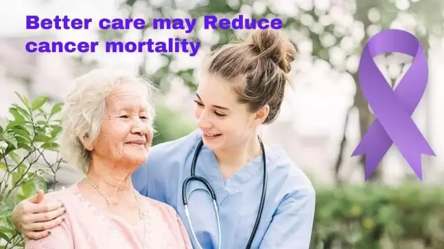 Causes, Prevention and Symptoms of Cancer