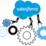 Salesforce Change Sets – Essentials You Need to Know About Them