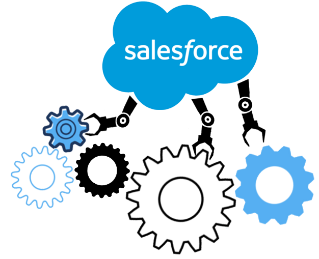 Salesforce Change Sets – Essentials You Need to Know About Them