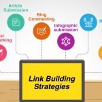 How Can You Improve Your Website’s Ranking Through Link Building Techniques?
