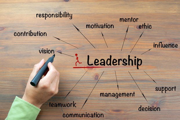 How to Develop Management and Leadership Skills for Career Advancement