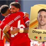 Who Are The Best-Rated FC 24 Players