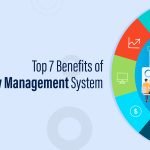 The Benefits of Implementing Workflow Management Systems in Your Organization