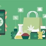 Cannabis Dispensary Software