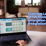 The Evolving Landscape of Technology: From Innovation to Integration