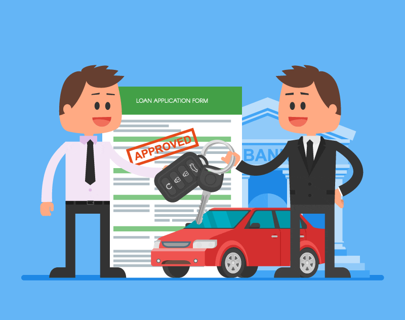 Buying A New Car: Recommendations and Financing Options