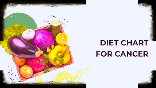 The top oncologist unveil the diet chart for cancer patients